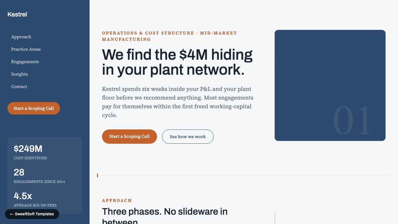 Preview of Kestrel Strategy Partners — Operations Consulting