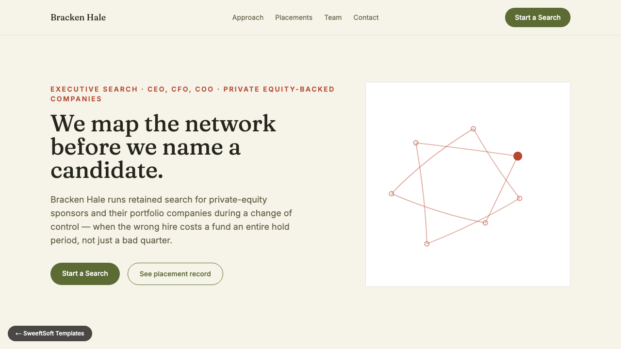 Preview of Bracken Hale Partners — Executive Search & Leadership Advisory