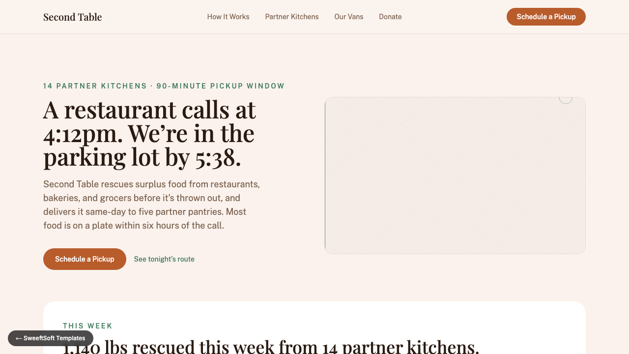 Preview of Second Table — Food Rescue Network